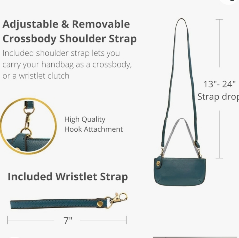 NWT- Joy Susan Mini Crossbody Wallet Clutch- Peacock Color - Picture 5 of 7